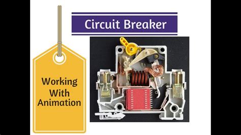 animated circuit breakers